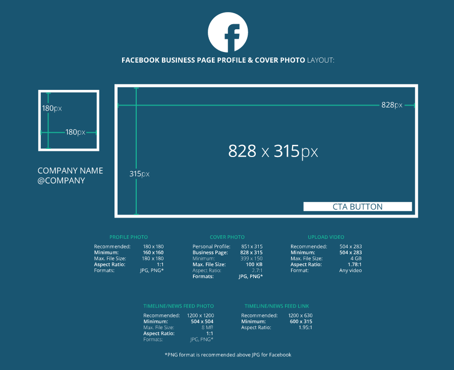 Bạn muốn sở hữu một ảnh bìa facebook vừa đẹp vừa chuẩn size đúng không? Đừng lo lắng vì chúng tôi đã giúp bạn tìm được giải pháp hoàn hảo. Với kích thước chuẩn 851x315px, bạn sẽ có một ảnh bìa facebook thật ấn tượng và chuyên nghiệp.