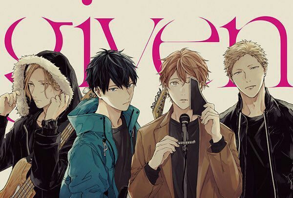 Anime Given